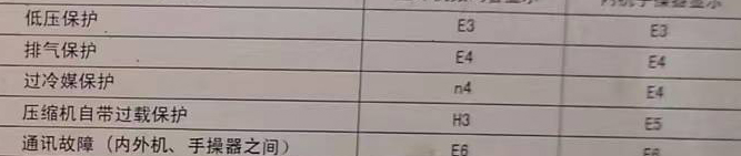 汉南空调电话在哪里找